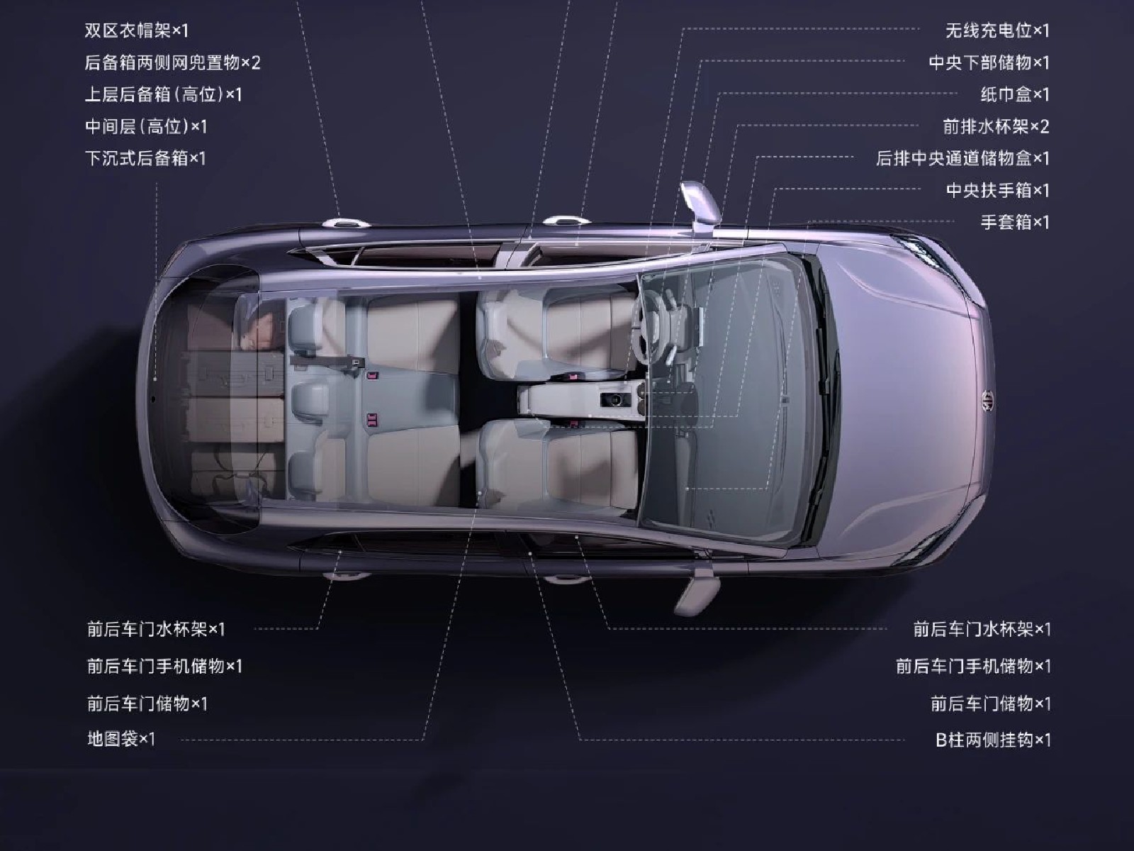 什么？全新MG4竟是“空间管理大师”！