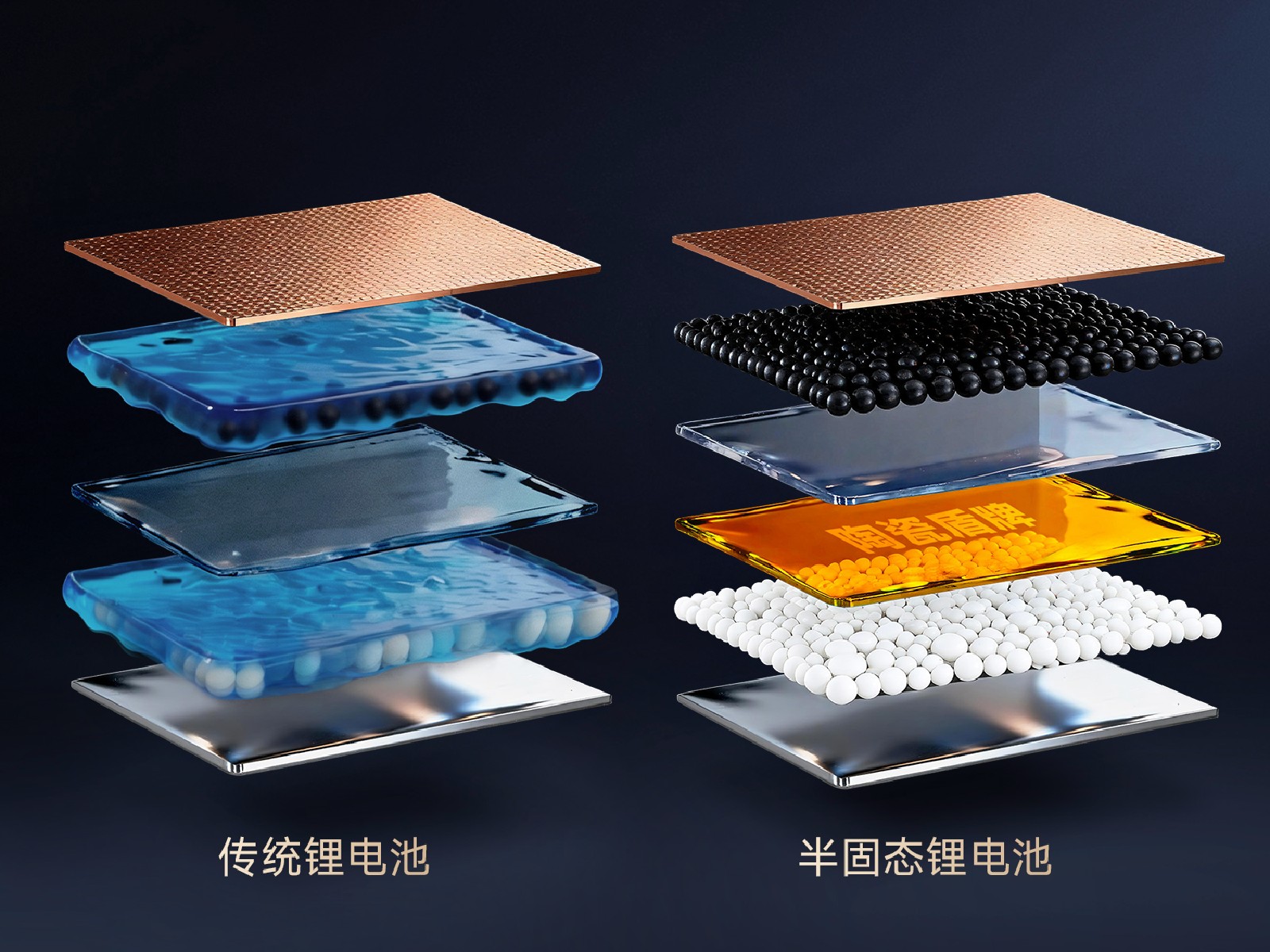 一文读懂「全新MG4半固态」电池技术！